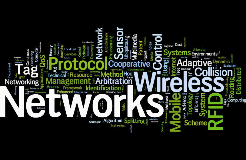NetLab Word Image